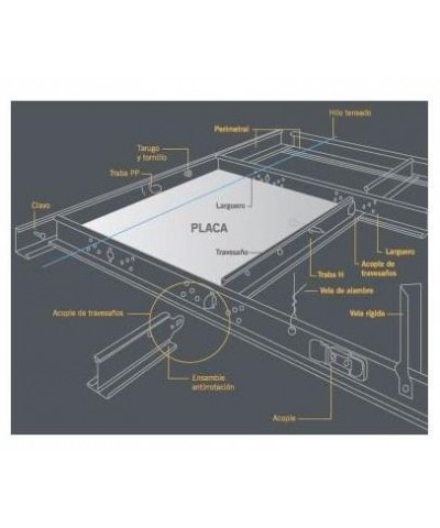Placa De Yeso Con Pvc Visto  Y Sellado Papel Aluminio  0.7  X 603 X 603